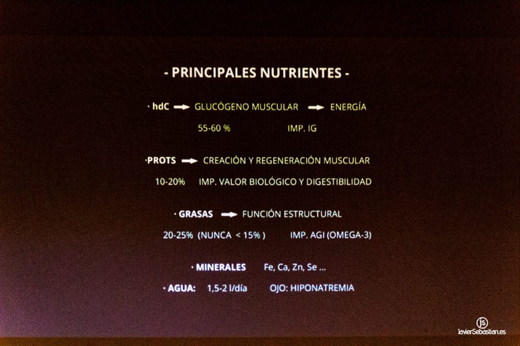 Fotos de la Charla Nutrición y Suplementación en el Deporte. CabraTrail de Puntallana 2017